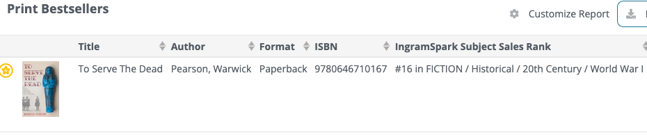Bestseller list